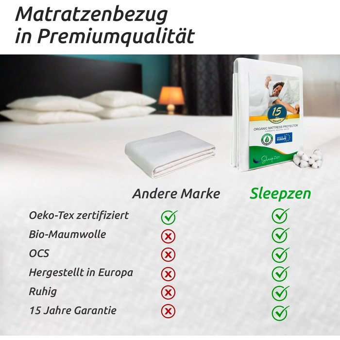 Mattress protector, organic cotton 140x200cm Molton. OCS® and Oeko-TEX® certified, 100% cotton natural fleece. Healthy and quiet mattress topper. Not water-repellent - Made in EU.