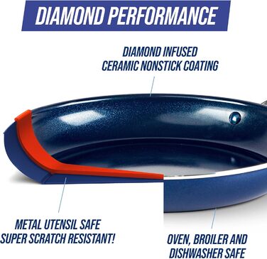 Набір посуду Blue Diamond Cookware Diamantstruktur Keramik Antihaft, 0.9 л, з кришкою та ручкою, не містить PFAS, для плити (не індукція), можна мити в посудомийній машині, можна використовувати в духовці