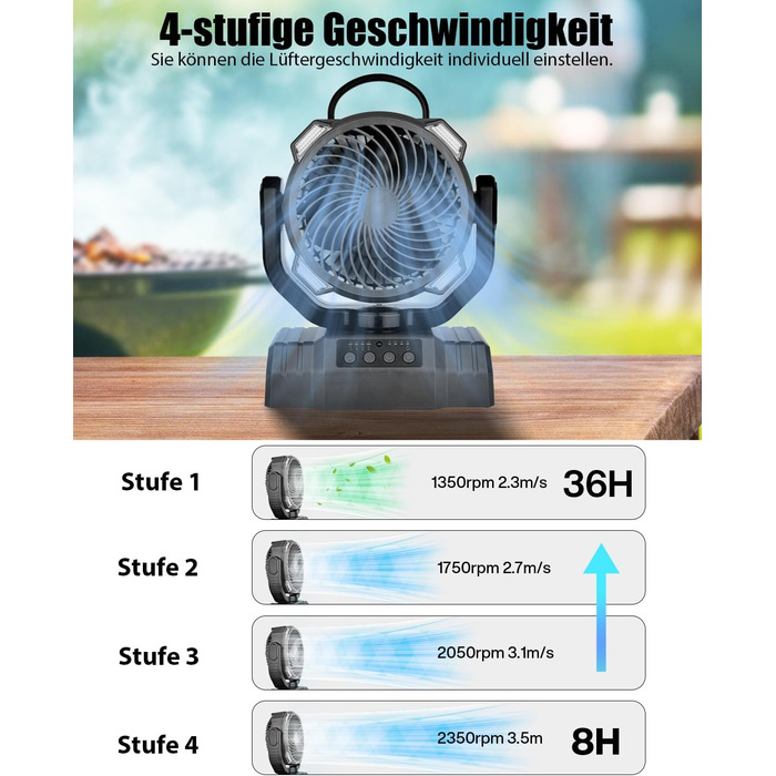 Портативний вентилятор для кемпінгу з акумулятором 10000mAh, LED-ліхтар, 270° обертання, USB-зарядка, для намету, відпочинку на природі, риболовлі, офісу (Чорний)
