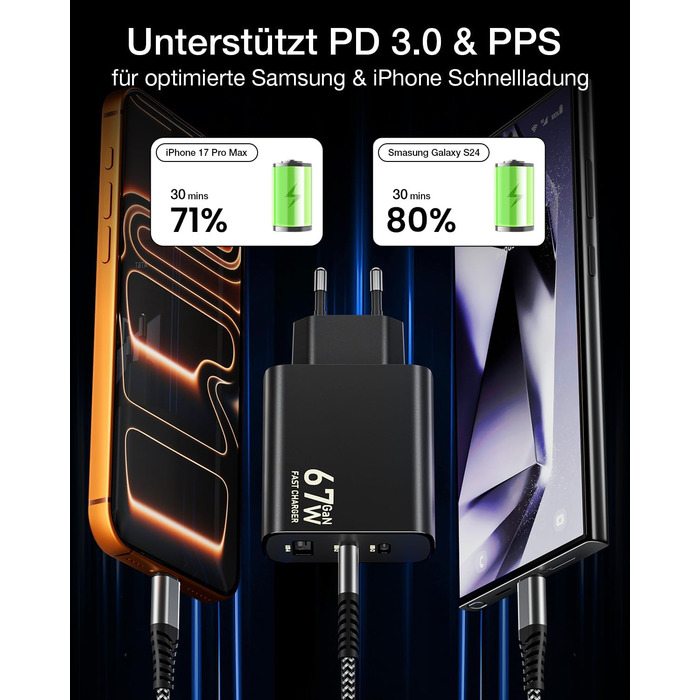 Зарядний пристрій USB-C 67W 3-Port PD PPS для MacBook, iPhone, Samsung Galaxy, iPad, Pixel - Чорний
