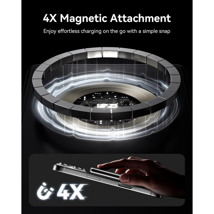 Power Bank Magsafe 5000mAh/10000mAh (Сірий/Чорний) - Бездротова зарядка, PD 20W, USB-C, Тонкий, для iPhone 16/15/14