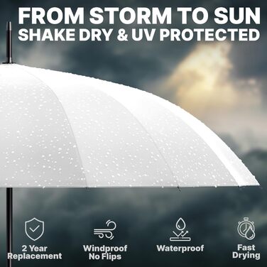 Гольф-парасолька Royal Walk XXL 120см для 2 особи, автоматична, вітростійка, з дерев'яною ручкою