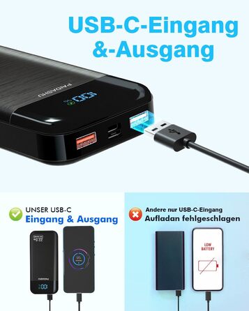 Портативний зарядний акумулятор Power Bank 27000mAh 22.5W з LCD дисплеєм, 1 USB-C, 2 USB-A для смартфонів, планшетів, подорожей та кемпінгу