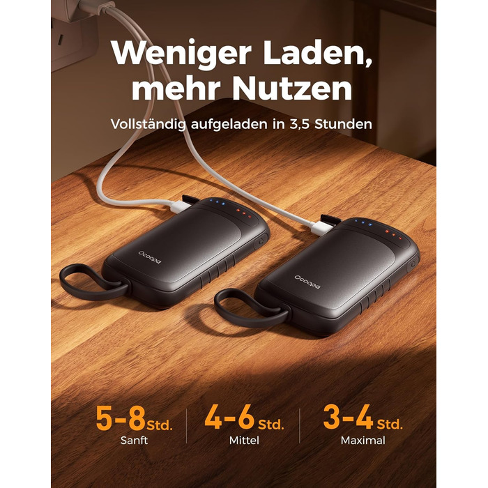 Електричний грієчка OCOOPA DuoHeat: 8 годин роботи, 67г, для кемпінгу, полювання, подарунок чоловікам