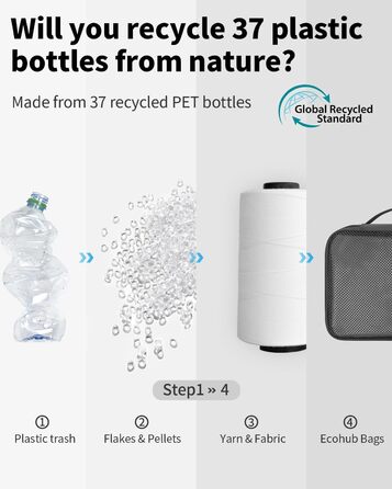 Органайзери для валізи ECOHUB, набір 6 шт. з ID-міткою, екологічні, дихаючі, для подорожей (зелений, темно-сірий)