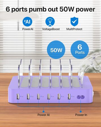 Зарядна станція SooPii USB з органайзером на 6 портів 50W, біла. В комплекті 6 кабелів та тримач для iWatch
