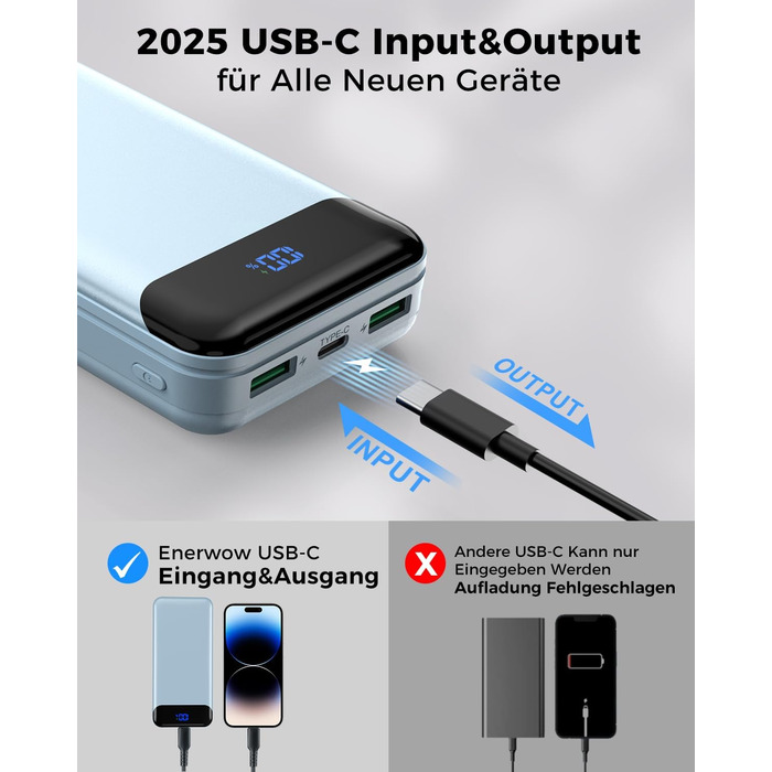 Power Bank Enerwow 27000mAh з PD 30W та Digital Display: Швидка зарядка для iPhone 15/14/13/12 Pro Max та інших пристроїв (Блакитний)