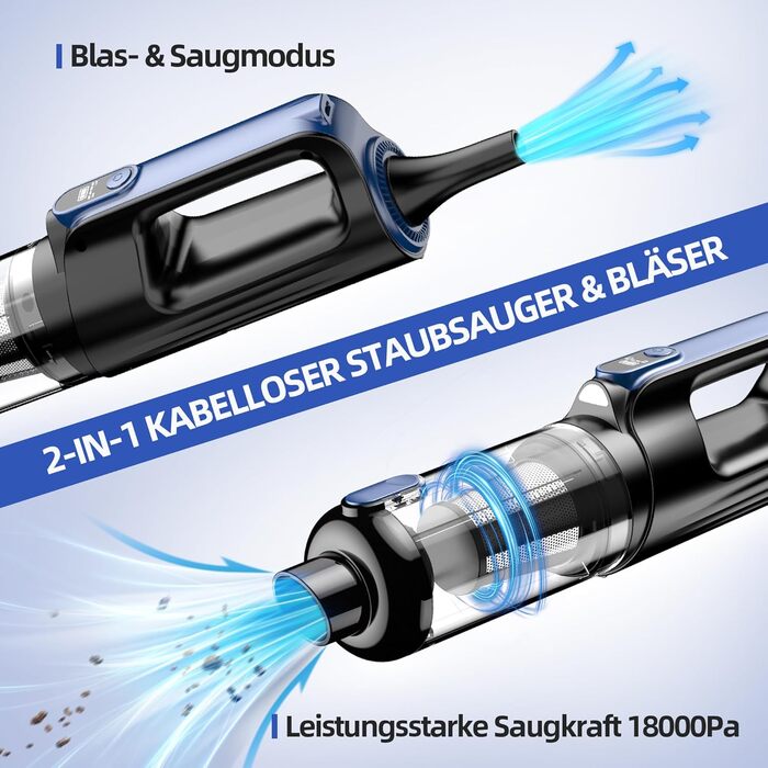 Акумуляторний пилосос 2-в-1 Handstaubsauger з функцією обдування, 18000Па, LED підсвітка, USB-C, для авто, дивана, шерсті тварин
