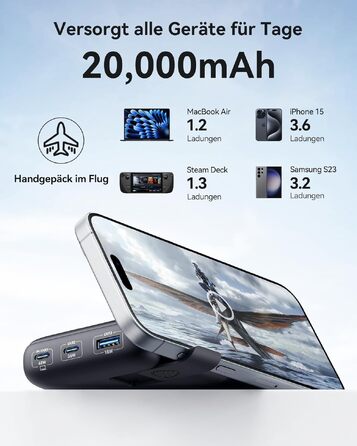 Повербанк INIU 65W 20000mAh для ноутбуків та смартфонів, швидка зарядка USB-C для MacBook, Steam Deck, iPhone, Samsung, iPad