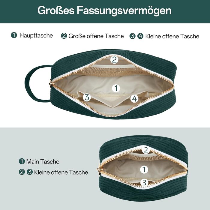 Косметичка жіноча KALIDI з корду, з відділеннями, металева блискавка, для подорожей, зелена