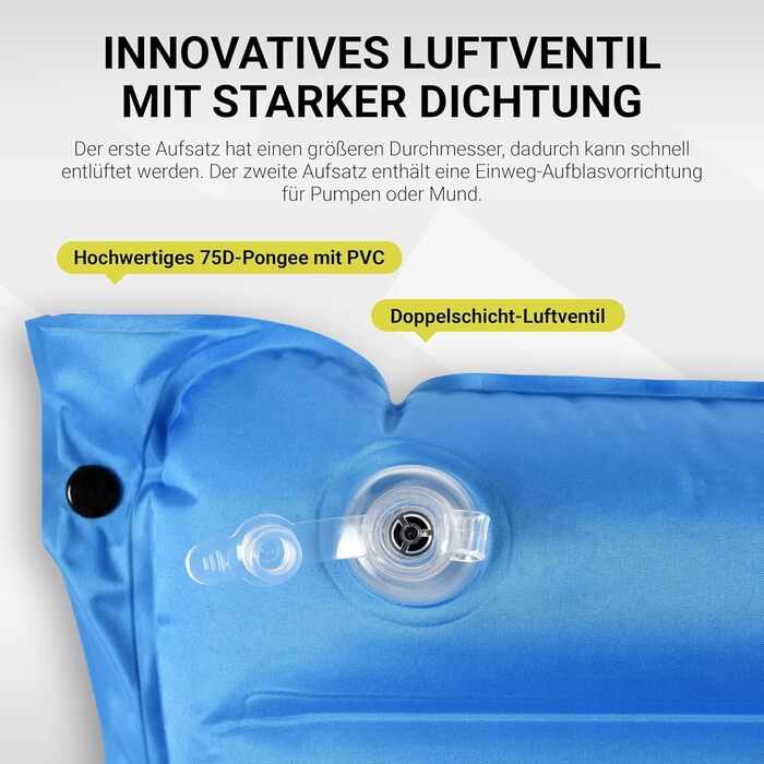 MSPORTS Кемпінговий килимок Isomatte Premium, ультралегкий, вологостійкий для кемпінгу, піших прогулянок, подорожей з рюкзаком, пляжу. З насосом для накачування. (Королівський синій)