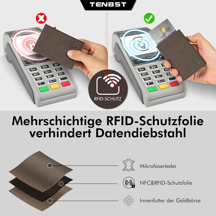 Чоловічий гаманець TENBST з відділенням для монет, Slim Wallet, картхолдер на 8-10 карт, RFID захист, преміум якість, портмоне, коричневий