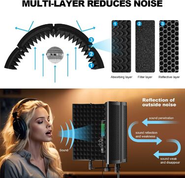 Акустичний ізоляційний екран для мікрофона AOKEO Ao-504 з поп-фільтром та кріпленням, шумопоглинальний захисний щит
