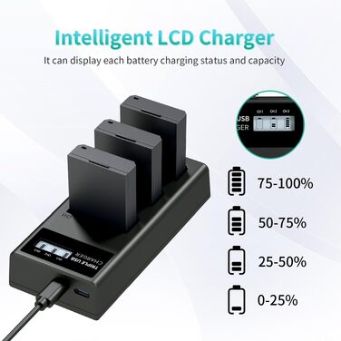 Комплект акумуляторів LP-E10 (1600mAh) 3 шт. та USB-зарядний пристрій на 3 слоти для камер Canon