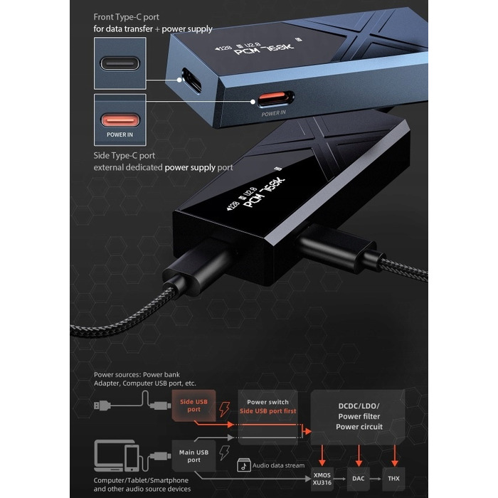 Портативний підсилювач для навушників FiiO KA17