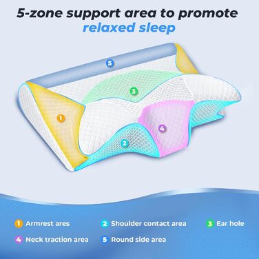 Подушка для шиї Saheyer з піною з пам'яті, 2 в 1: підтримка шиї, подушка для голови, для сну на боці, на животі та на спині, знімний та дихаючий чохол, 59 * 43 * 12/15 см, сірий та білий