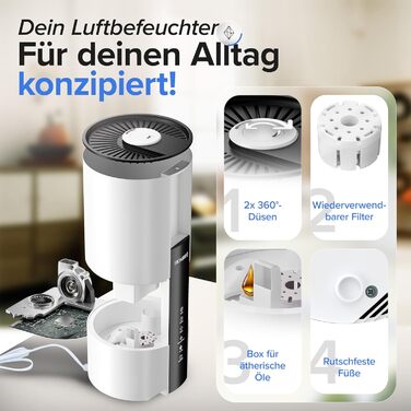 Ультразвуковий зволожувач повітря 4.2л з аромадифузором та нічним світлом, тихий для спальні та дитячої кімнати, для немовлят та рослин, з пультом керування та 360° форсункою