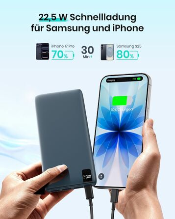 Power Bank ADDTOP 20000mAh 22.5W Blue – портативний зарядний пристрій з USB-C, LED-дисплеєм, швидка зарядка для iPhone 17/16/15/14/13/12/11, Samsung Galaxy та інших телефонів