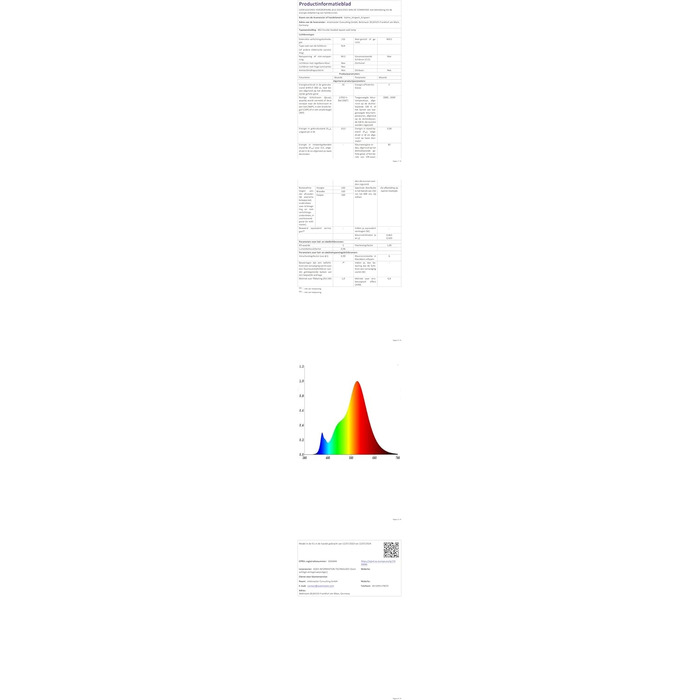 LED-водостійка настінна лампа Kingwen 4 шт. 20W, 3000K, IP65, чорний колір
