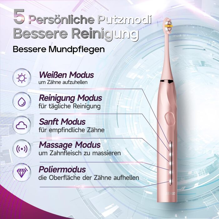 Електрична зубна щітка Seago з датчиком тиску, 40000 VPM, 8 насадок, 5 режимів, для дорослих, SG-2752 (Рожева)