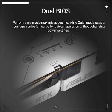 Ігрова відеокарта ASUS TUF Gaming GeForce RTX 5060 OC Edition 8GB GDDR7, біла, PCIe 5.0, DLSS 4