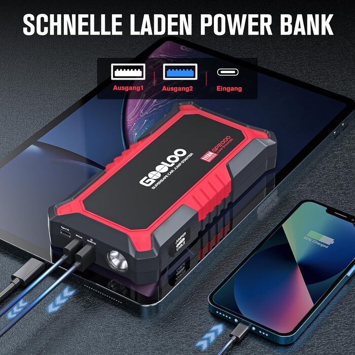 Powerbank Starthilfe GOOLOO GP2000 для автомобіля: 2000A, 12V, до 8.0L бензин/6.0L дизель, USB-швидка зарядка, LED, кабель для пуску