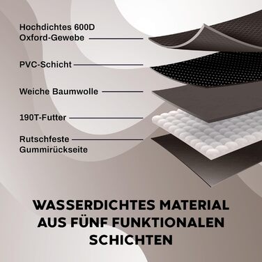 Захист для багажника автомобіля від бруду та подряпин для собак, водонепроникний, з захистом бокових стінок та краю, універсальний, 174 x 190 см (Чорний)