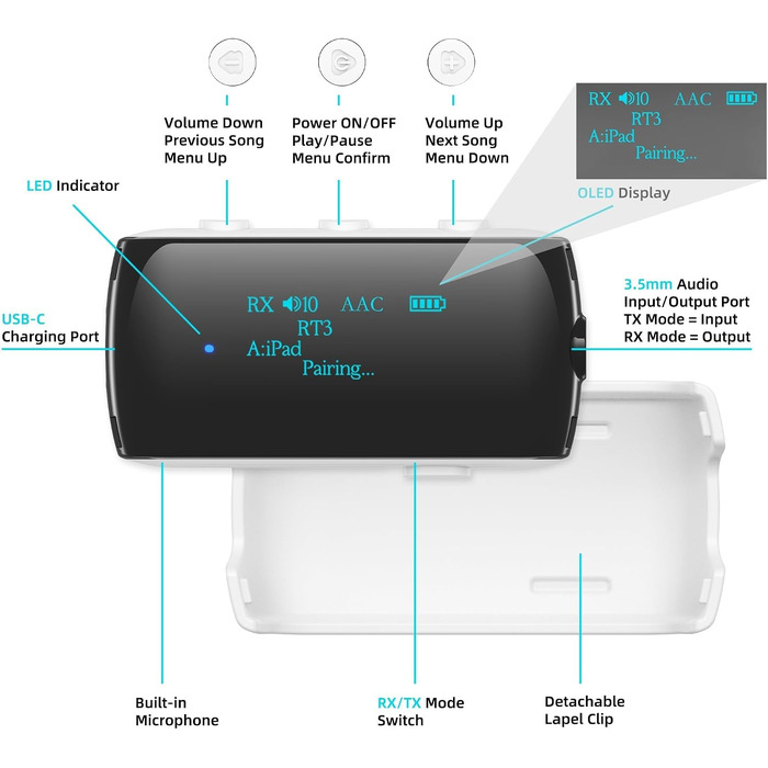 Bluetooth 5.2 адаптер для літака, передавач для 2 навушників AirPods та бездротових гарнітур (Білий)