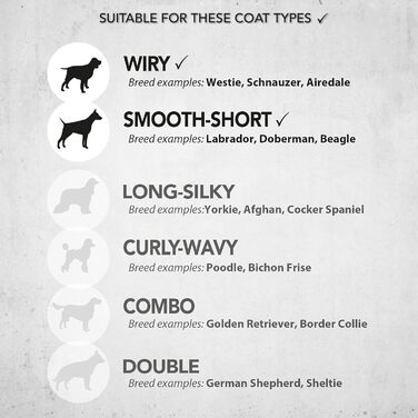 Машинка для стрижки собак Wahl, набір для догляду за шерстю Multi-Cut, для собак та котів, тиха, легка, з лезами з вуглецевої сталі