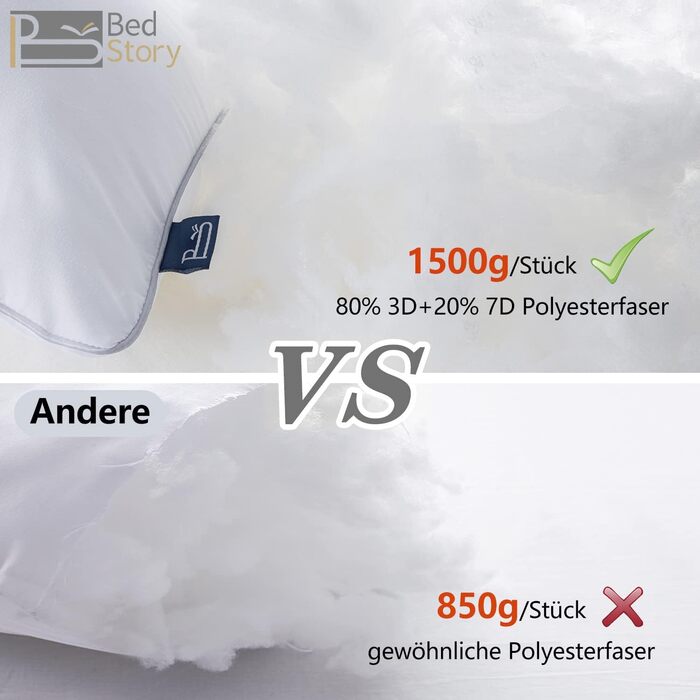 BedStory Pillows 80x80 Adjustable Fiber Filling, Pillow 2-Pack with High-Quality Microfiber Filling 1500g x 2, Washable and Soft Bed Pillow Sleeping Pillow Sofa Pillow Side Sleeper Pillow 80x80cm
