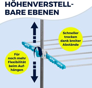 Електричний сушильний стійка EASYmaxx 900 з роликами, 9м довжини сушіння та 2 ярусами | Турбо стійка для білизни з бічними крилами та технологією повітряного потоку | 138x65x148 см