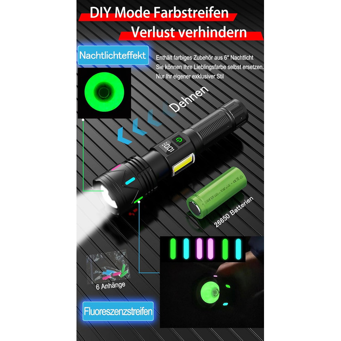 Повторно заряджувана тактична ліхтарик з USB, Zoom, IP67, 11 режимів, 26650 акумулятор для дому, відпочинку, надзвичайних ситуацій та патрулювання