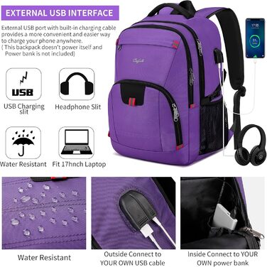 Rucksack Cafele з RFID захистом, USB зарядкою та водонепроникністю для ноутбука 17.3