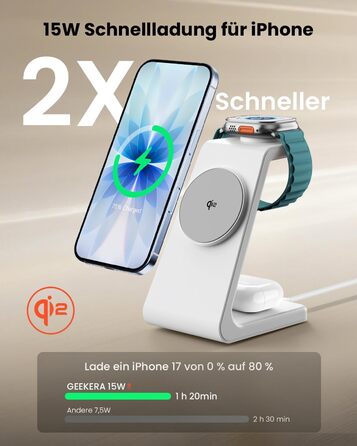 GEEKERA 3-в-1 зарядний пристрій Qi2 з MagSafe, 15W індукційна станція для iPhone 17/16/15/14/13/12, Apple Watch 11-2 та AirPods, білий/сірий