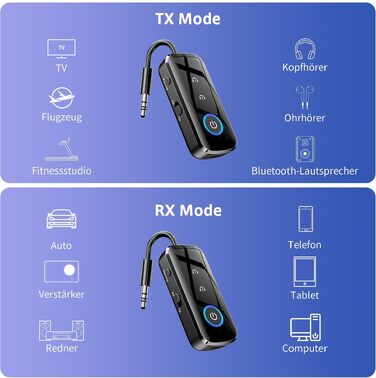 Bluetooth адаптер-ресивер 2-в-1 SONRU (передавач та приймач) з роз'ємом 3.5 мм Jack, для літака та автомобіля, чорний