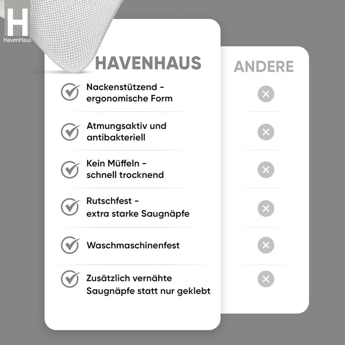HAVENHAUS Преміум подушка для ванни біла | Подушка для ванни швидковисихаюча з великими присосками для надійного кріплення | Подушка для ванни, яку можна прати | Подушка для оптимальної релаксації шиї