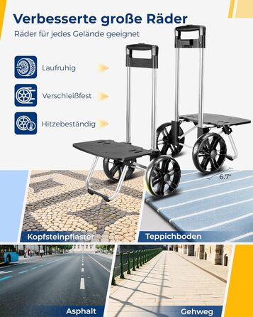 Тролей для покупок Ytonet: складаний, з відділенням для охолодження, 55 літрів, 68 кг, 3-в-1 (сумка-тележка, сумка для покупок), чорний