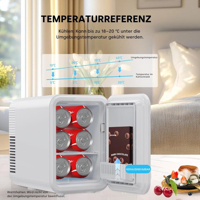 Mini холодильник Enventor 10L з двома режимами (охолодження/нагрівання), 12V/220V, для авто, кімнати, офісу, косметики, тихий