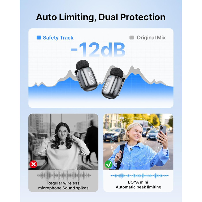 BOYA MINI 2: Портативний мікрофон з USB-C, 48kHz/24Bit, 100м, 30год, для iPhone, Android, Vlogging, YouTube, інтерв'ю (Space Silver)