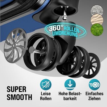 Набір валіз Monzana® 3шт (M-L-XL), зелений - з замком, органайзером та вагами. Trolley, валіза з жорсткою оболонкою, Gepäck-Set