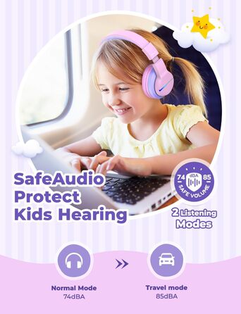 iClever Бездротові навушники для дітей з LED-підсвіткою, Over-Ear, Bluetooth 5.2, мікрофон, рожеві