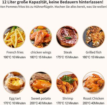 Фритюрниця Chefio HeißluftFritteuse: 12 літрів, 1350W, з вікном, без олії, 10 програм, FD-1015B, сіра