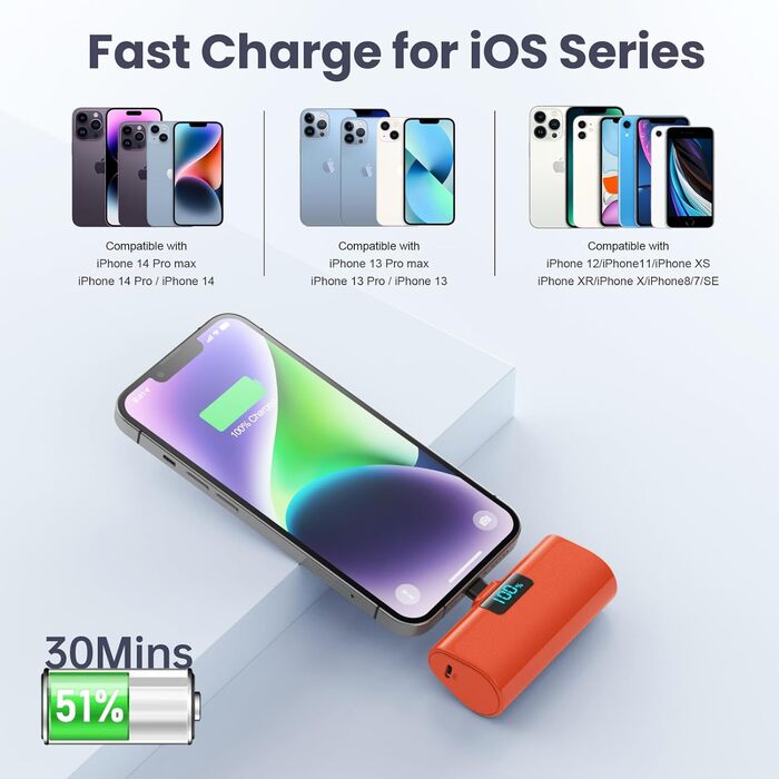 Портативний зарядний акумулятор Powerbank 5200mAh з LCD дисплеєм, 20W PD, сумісний з iPhone 14/13/12/11 та іншими моделями (Orange)