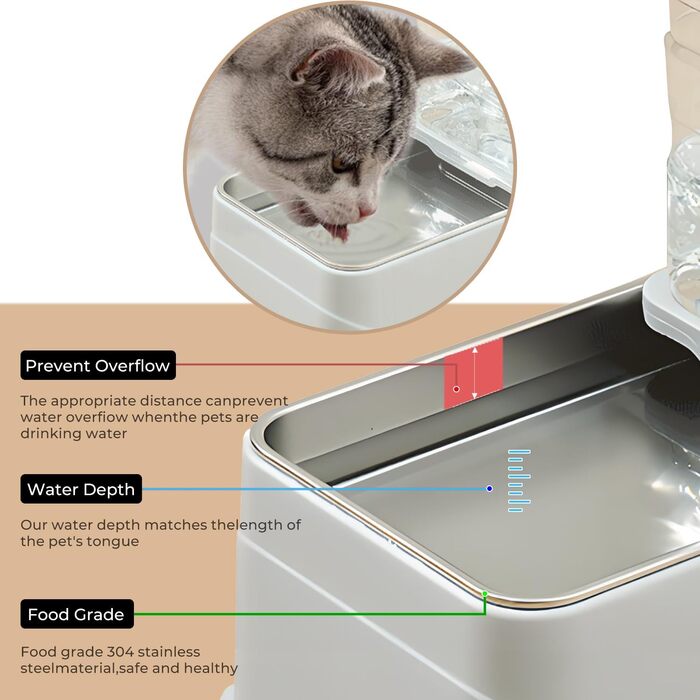 Автоматичний дозатор корму для собак 7L (2 шт.) з нержавіючою мискою, регульована висота, XXL, для великих собак та котів Maine Coon