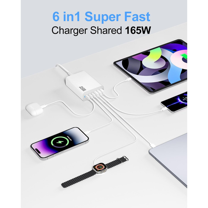 Зарядний пристрій 165W USB-C GaN з 6 портами для швидкої зарядки iPhone 17/16/15 Pro, iPad, ноутбуків та Samsung Galaxy – мережевий адаптер для дому та подорожей