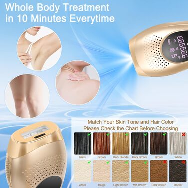 IPL пристрій для епіляції з охолодженням сапфіром – 3-в-1 для жінок та чоловіків, 999 999 імпульсів, 9 рівнів інтенсивності, для обличчя, під пахвами, на ногах та в зоні бікіні Silver