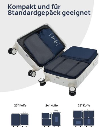 Органайзери для валізи Packing Cubes, 8 шт., водонепроникні, блакитні + косметичка