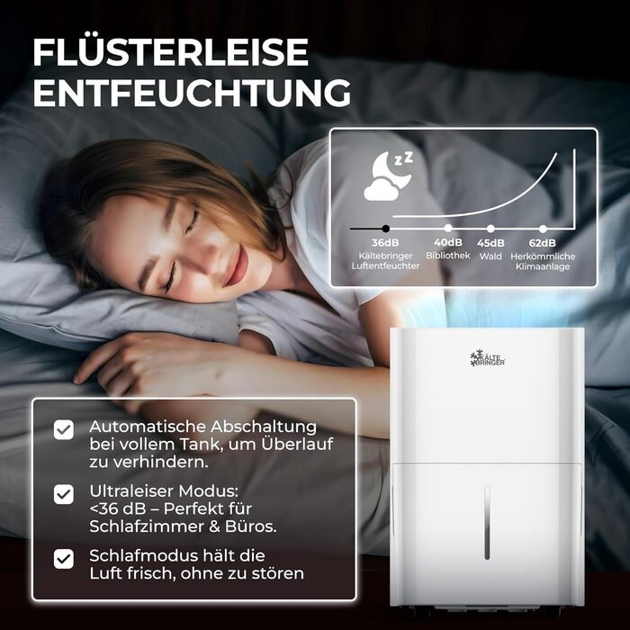 Зволожувач повітря Kältebringer - LED дисплей, Wi-Fi, керування через додаток, тихий та енергоефективний, захист від вологи та плісняви (20L)