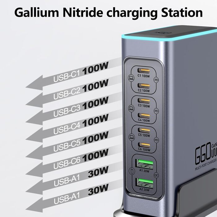 Зарядний пристрій USB C 620W GaN 10 портів: швидка зарядка для ноутбуків, iPhone, Samsung, MacBook Pro/Air (7x USB C + 3x USB A, PD)