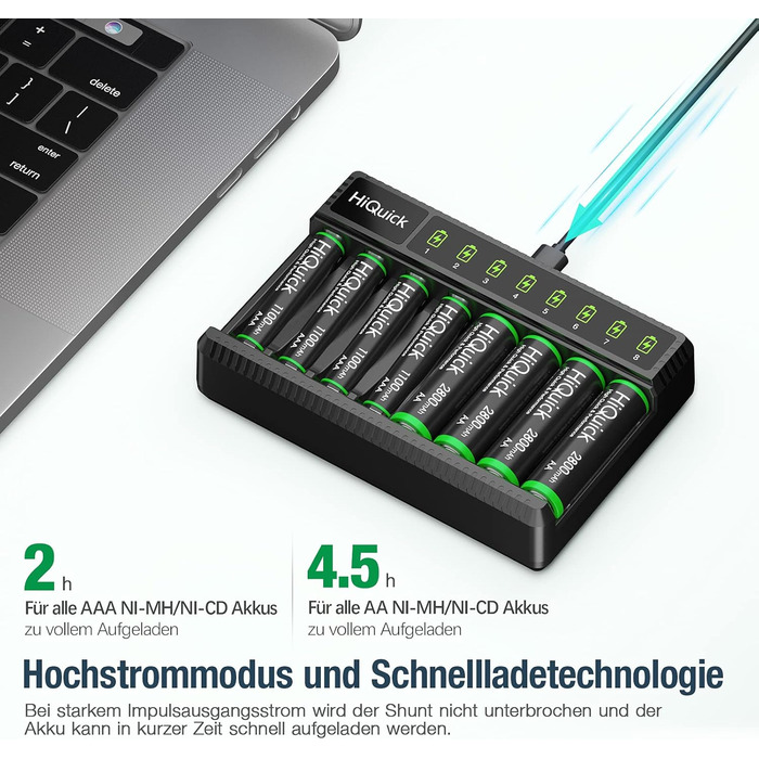 Зарядний пристрій HiQuick для акумуляторів AA AAA, 8 слотів з LED-дисплеєм, для NI-MH/NI-CD акумуляторів (без акумуляторів)